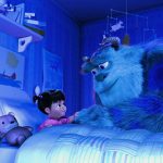 Корпорация монстров или Monsters, Inc