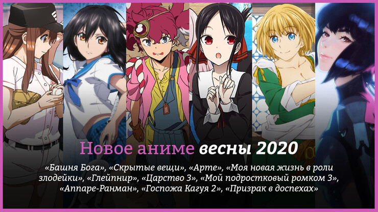 Новое аниме весны 2020 года