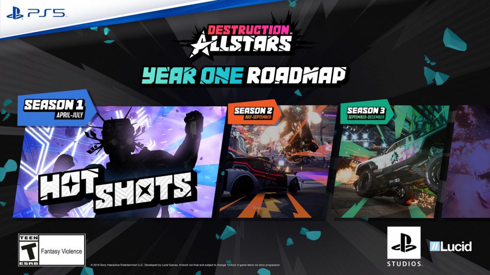 Авторы Destruction AllStars рассказали о первом сезоне