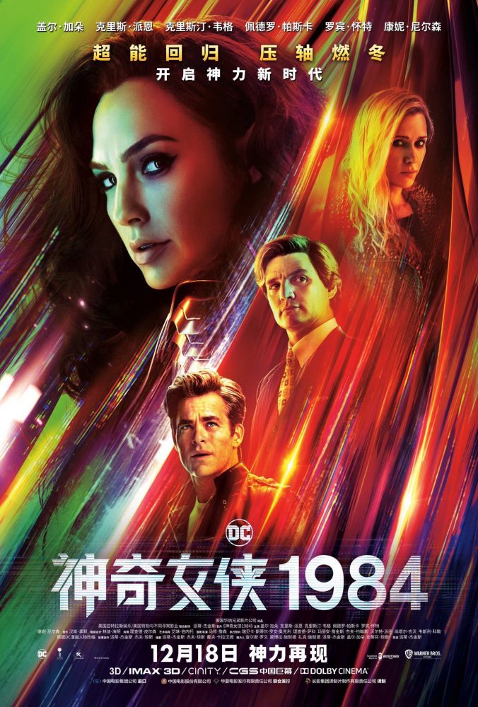 Чудо-женщина: 1984 (2020)