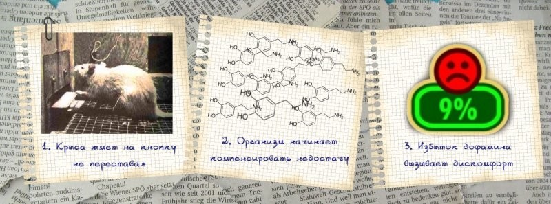 Видеоигровая зависимость: что это и как ее лечить
(9 фото)