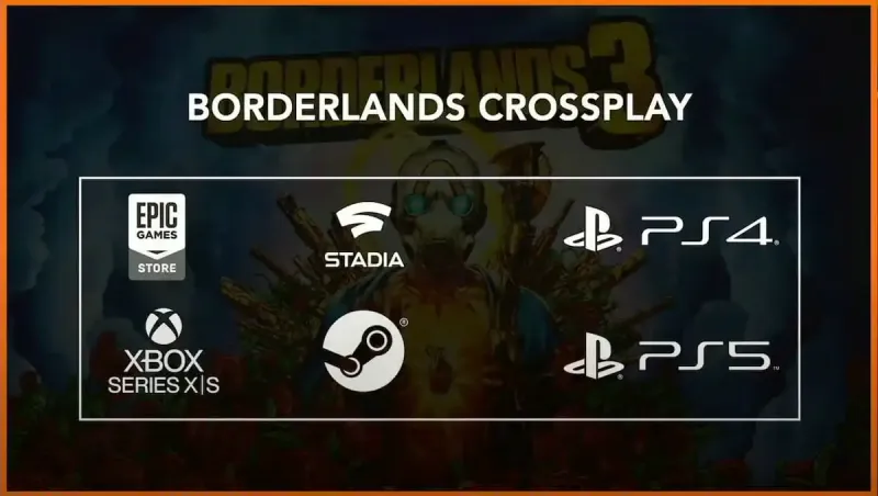 Этой весной в Borderlands 3 появится полный кроссплей для консолей PlayStation