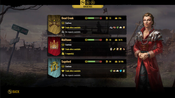 Surviving the Aftermath: New Alliances