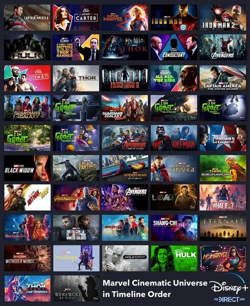 Marvel обновила свой таймлайн: «Тор 4», «Женщина-Халк» и «Ночной оборотень» заняли свои места в хвосте
