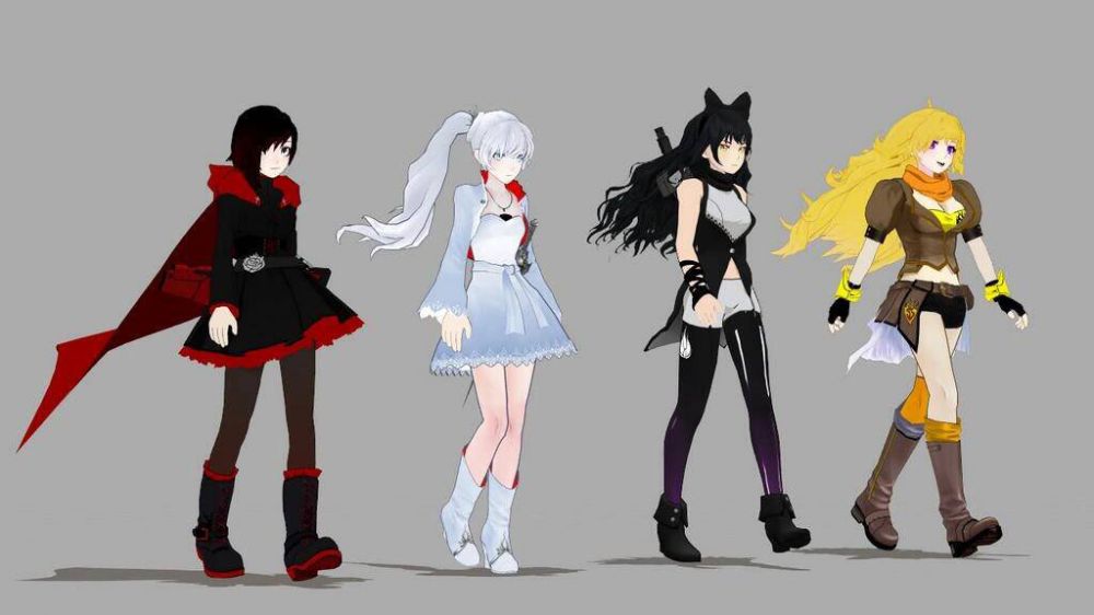 Вся правда о RWBY