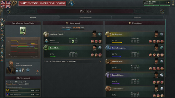 Victoria 3